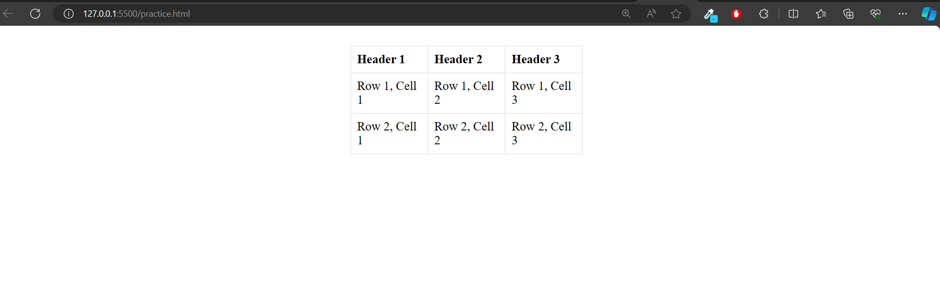 Table Cell Alignment (vertical-align for table cells) - Practicise